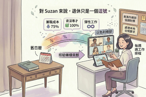 Suzan: 從退休會計主管到跨國企業遠程財務夥伴